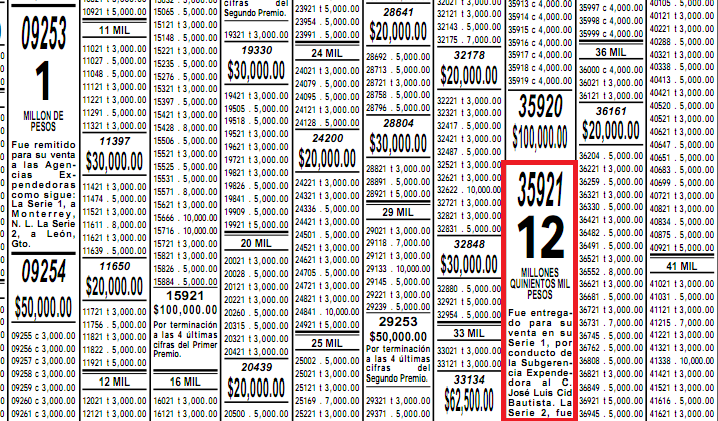COMPRAR LOTERIA 22 DICIEMBRE comprar loteria 22 diciembre: