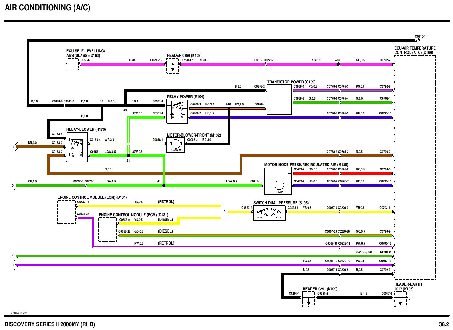Heater Blower LandyZone Land Rover Forum