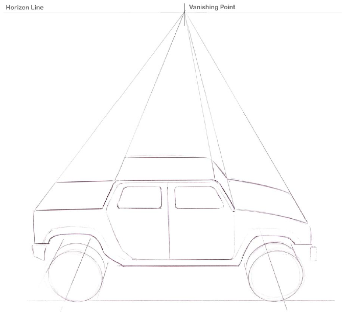 Tutorial como dibujar autos a mano parte II Tutorial como dibujar autos a mano parte II