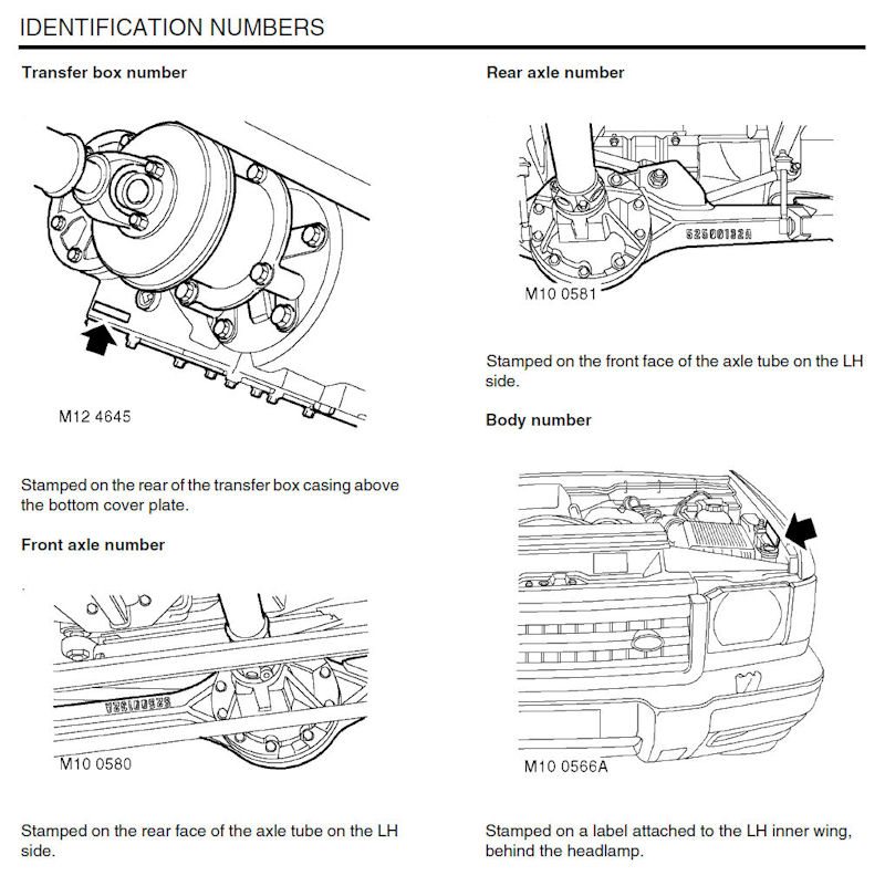 Verificar numero de motor y chasis bolivia
